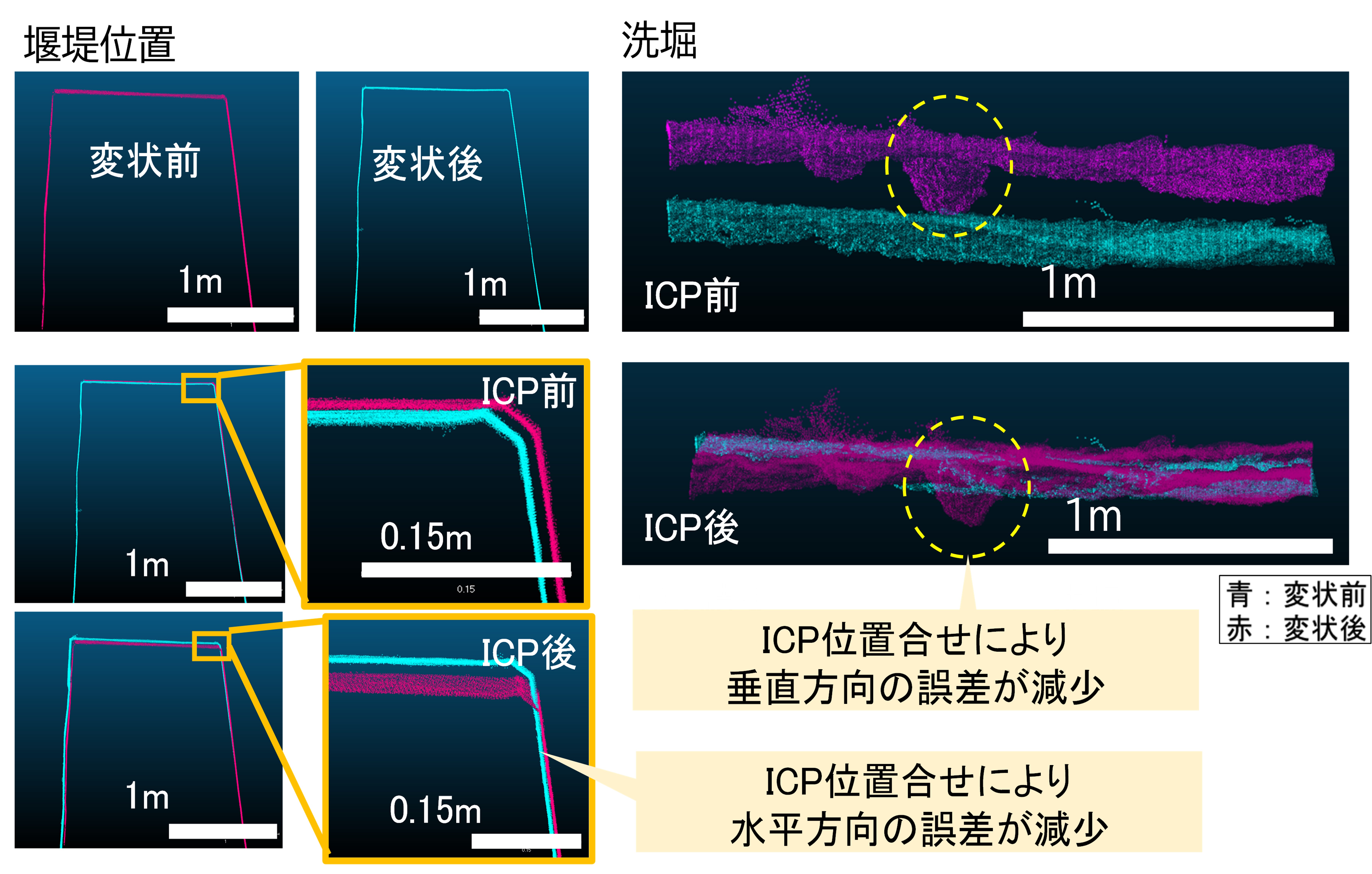 砂防設備の維持管理高度化に向けた取組み