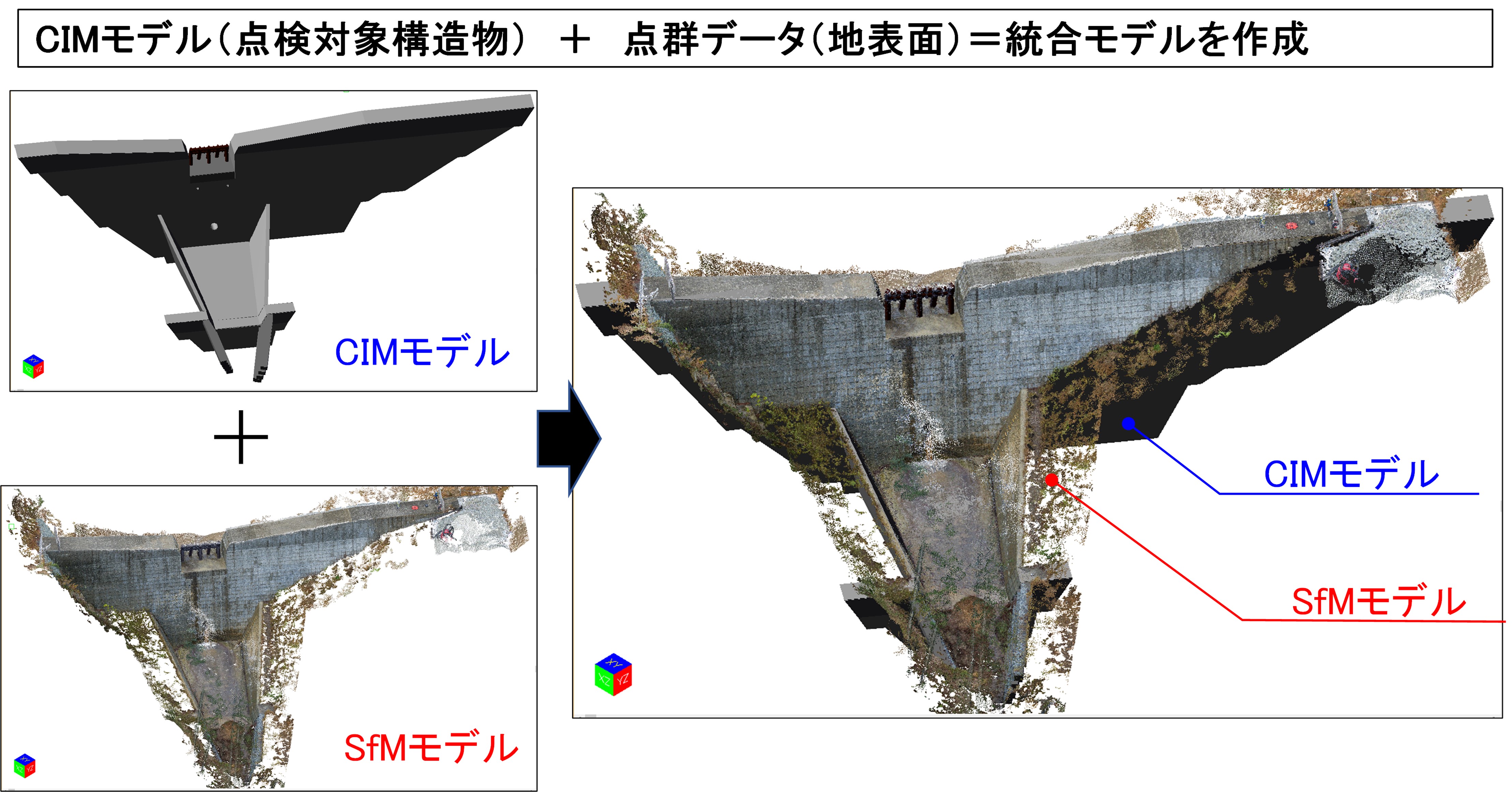 砂防設備の維持管理高度化に向けた取組み