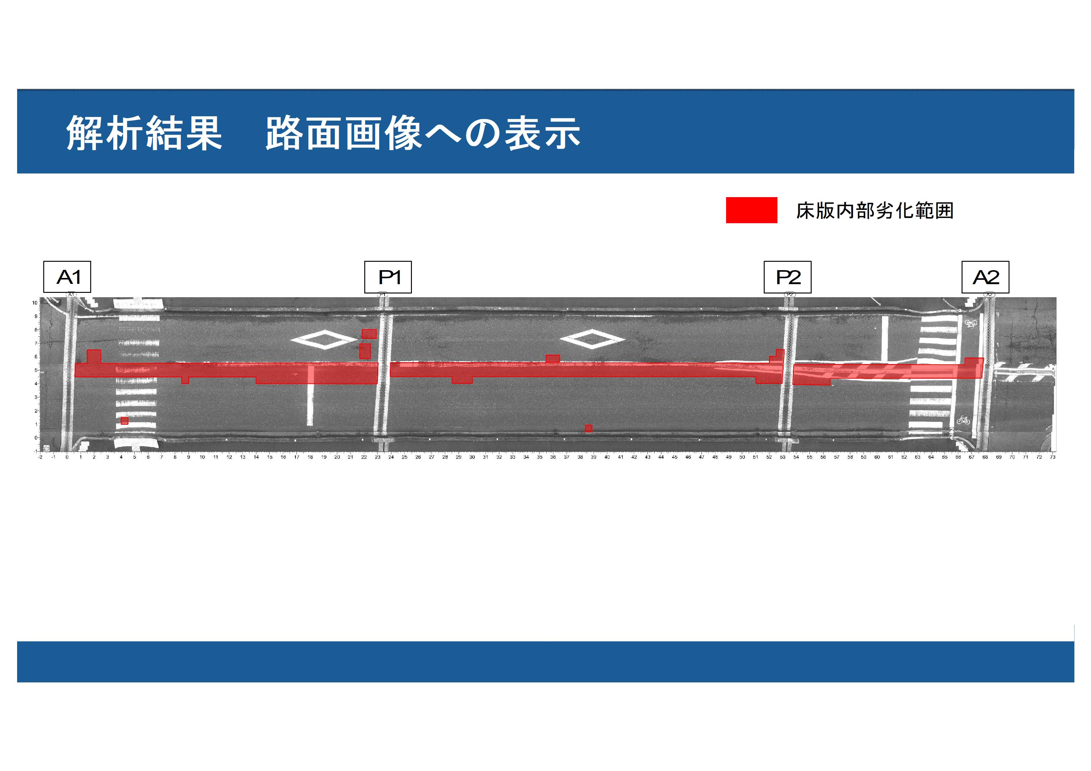 探査車により橋梁床版の内部を診断する技術
