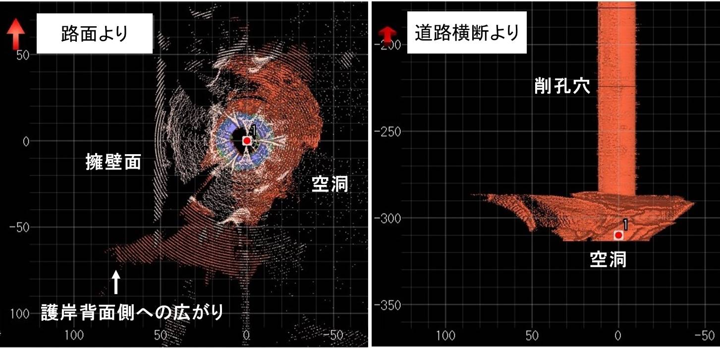 護岸背面の空洞を深さ３ｍまで診断する技術