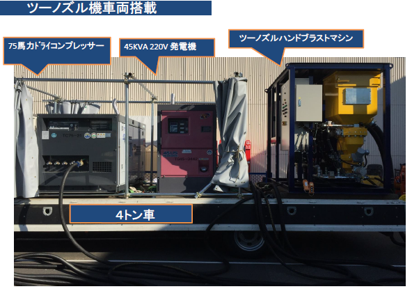 ツーノズルバキュームブラストマシン